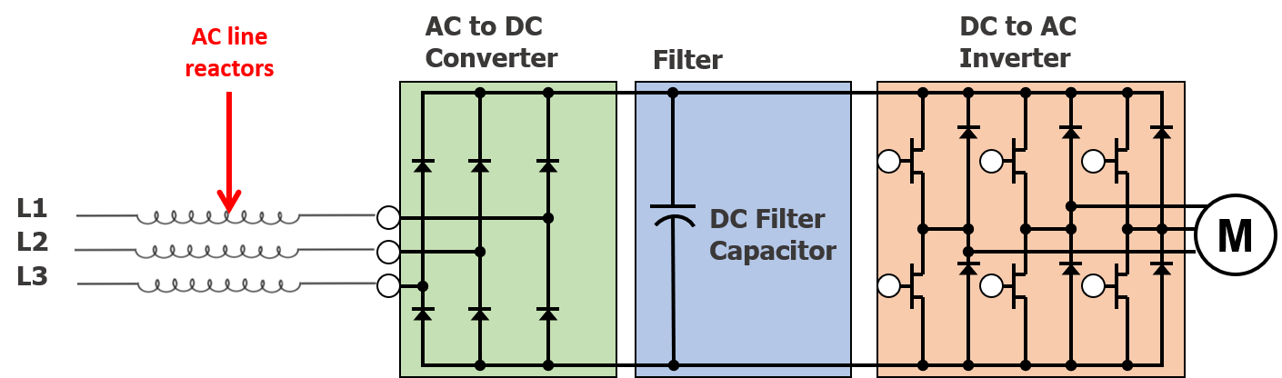 blueprint of a line reactor
